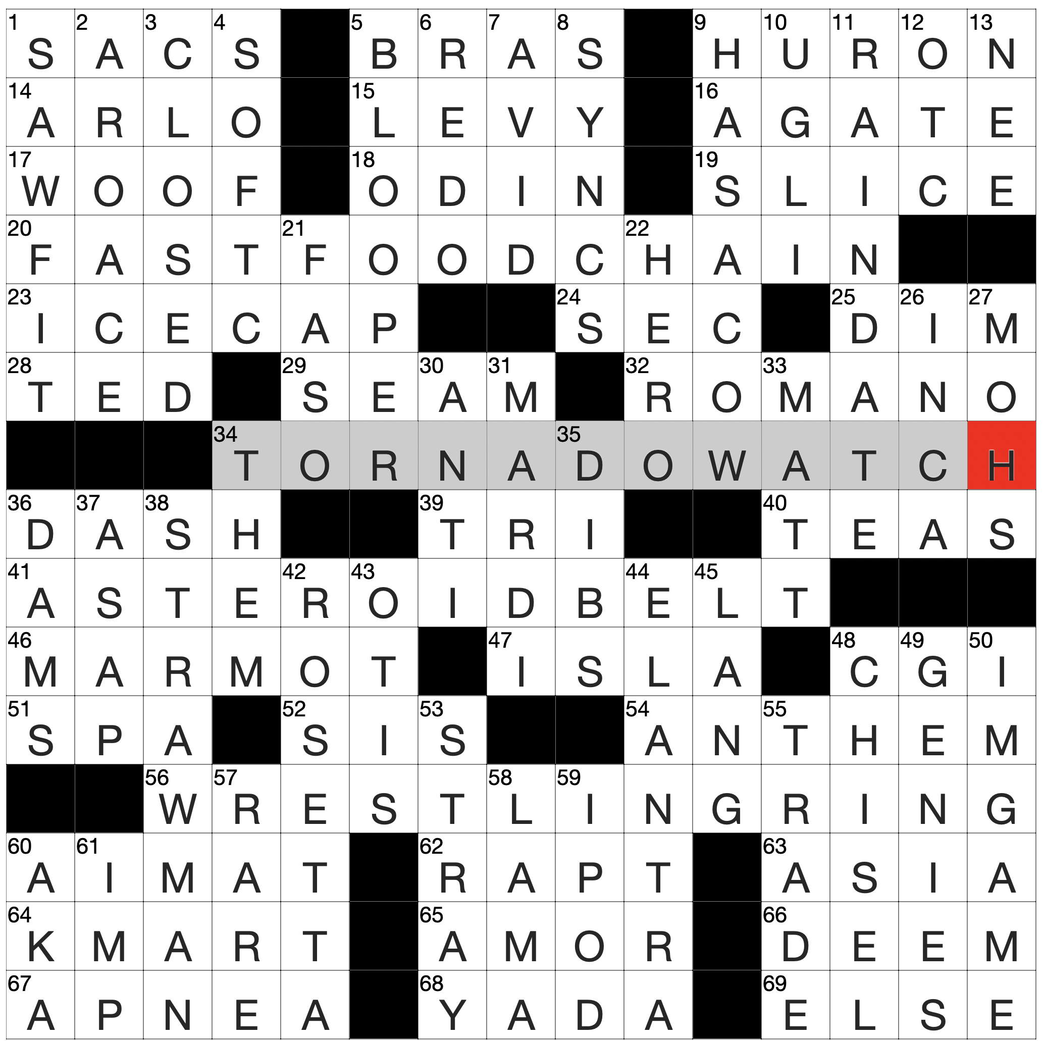 Thursday October 2 2025 Diary Of A Crossword Fiend Thursday October 2 2025 Diary Of A Crossword Fiend