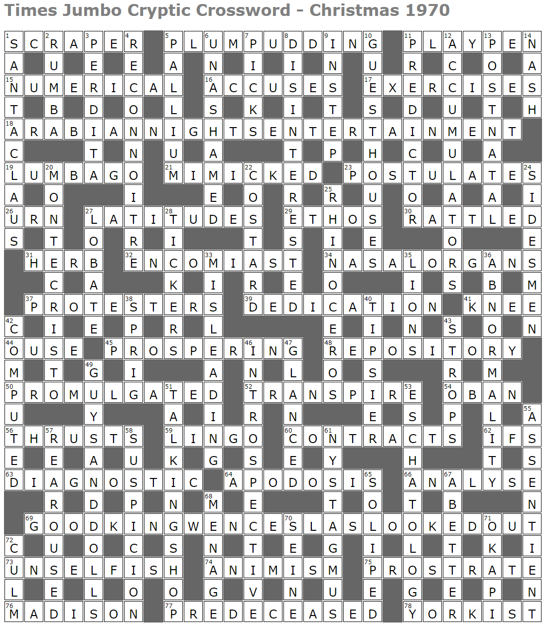 Times Jumbo Cryptic Crossword 1 Lucian Poll s Web Ramblings Times Jumbo Cryptic Crossword 1 Lucian Poll s Web Ramblings