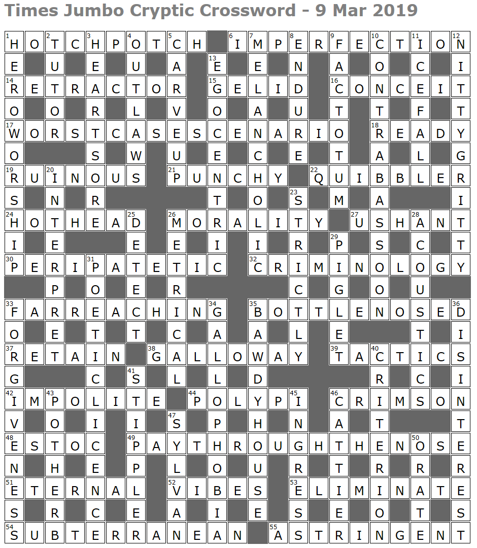 Times Jumbo Cryptic Crossword 1370 Lucian Poll s Web Ramblings Times Jumbo Cryptic Crossword 1370 Lucian Poll s Web Ramblings