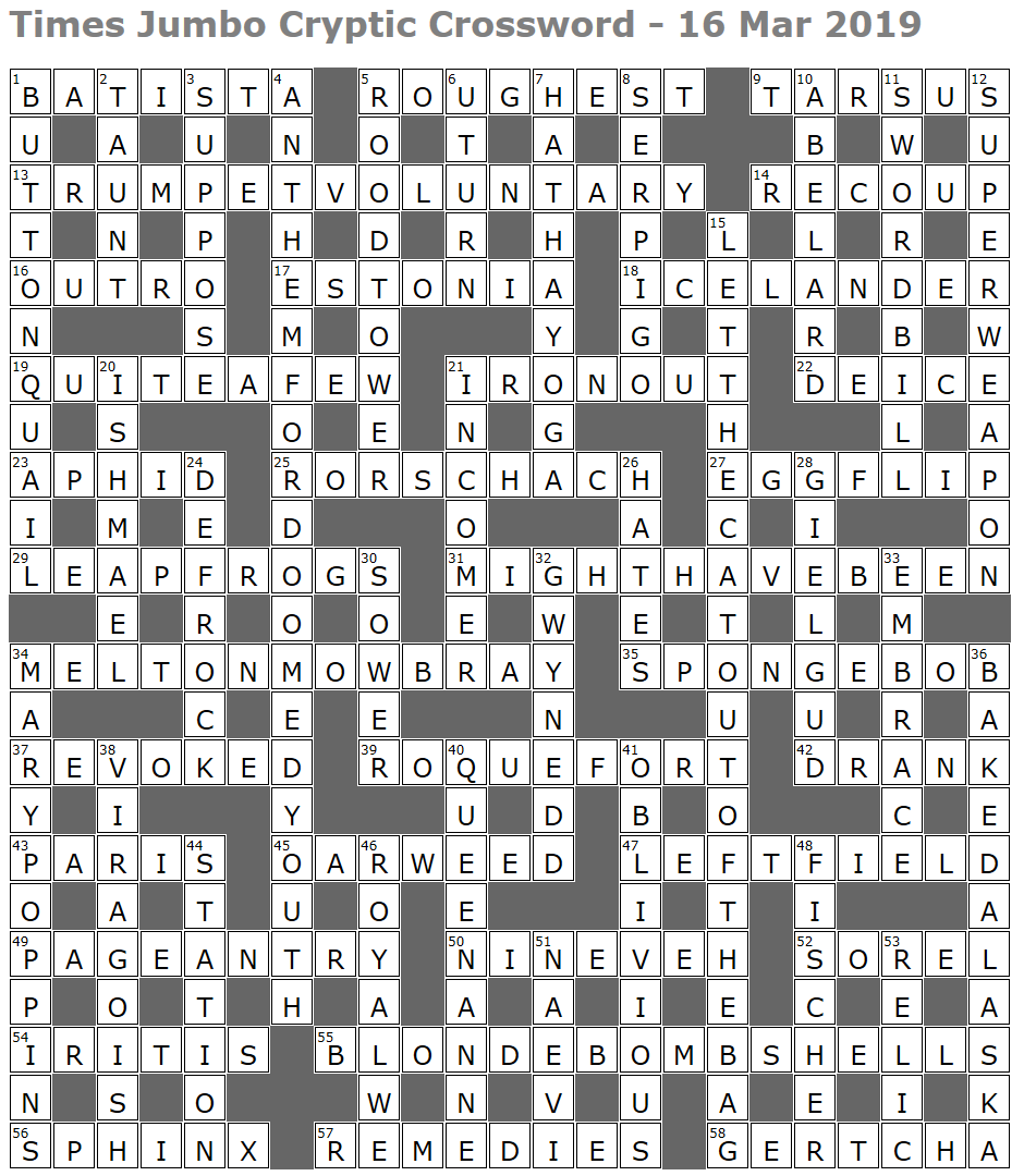 Times Jumbo Cryptic Crossword 1371 Lucian Poll s Web Ramblings Times Jumbo Cryptic Crossword 1371 Lucian Poll s Web Ramblings