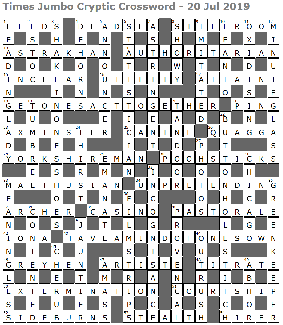 crossword clue imitated crossword clue imitated