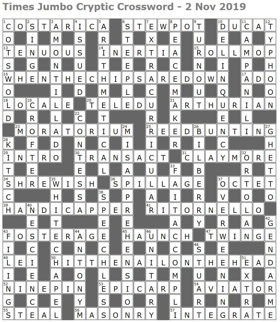 brute crossword clue brute crossword clue