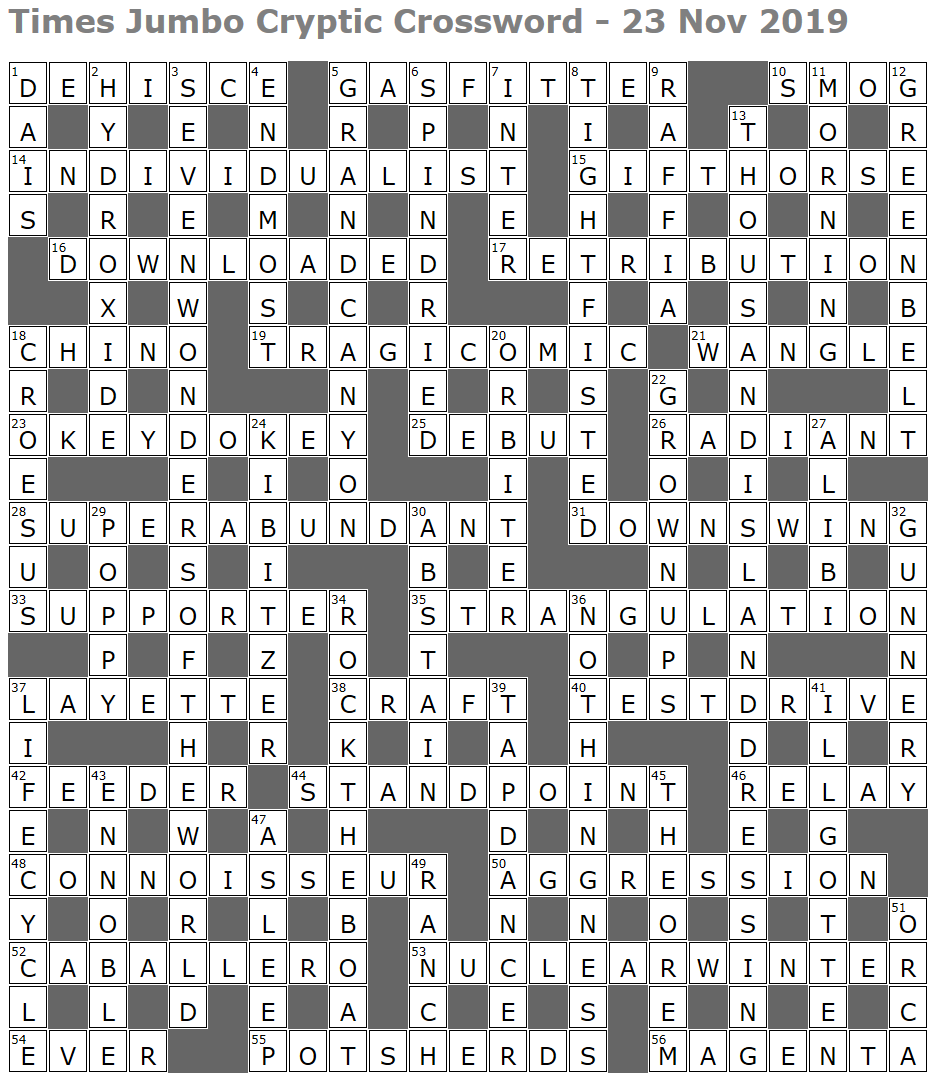 Times Jumbo Cryptic Crossword 1411 Lucian Poll s Web Ramblings Times Jumbo Cryptic Crossword 1411 Lucian Poll s Web Ramblings