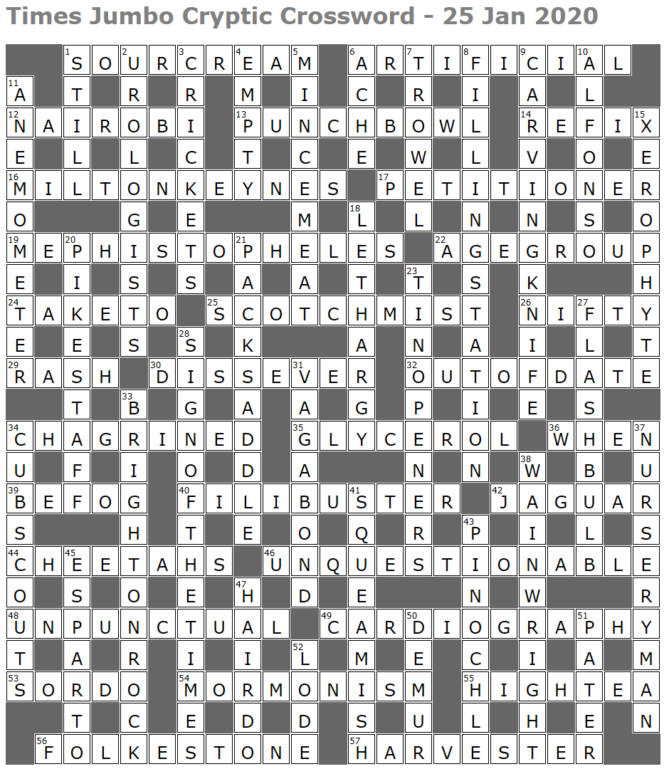 Times Jumbo Cryptic Crossword 1422 Lucian Poll s Web Ramblings Times Jumbo Cryptic Crossword 1422 Lucian Poll s Web Ramblings