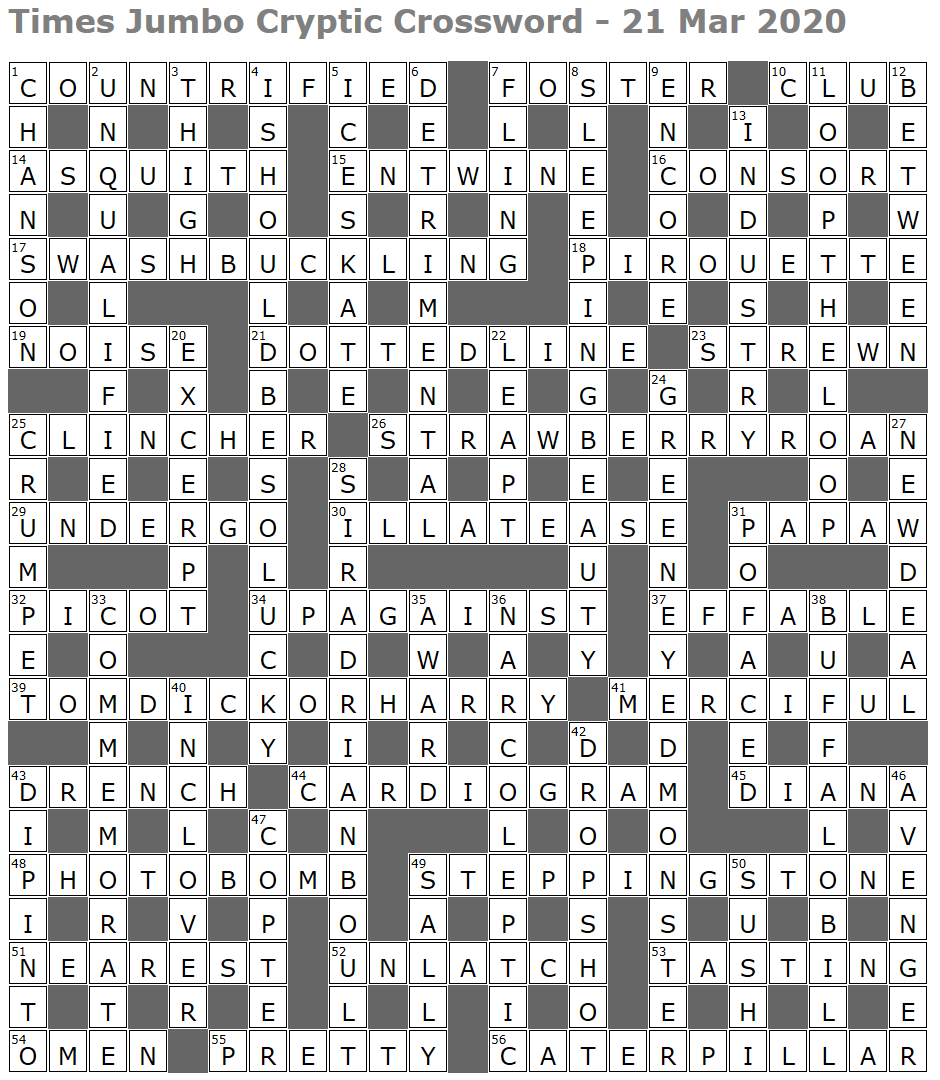 Times Jumbo Cryptic Crossword 1430 Lucian Poll s Web Ramblings Times Jumbo Cryptic Crossword 1430 Lucian Poll s Web Ramblings