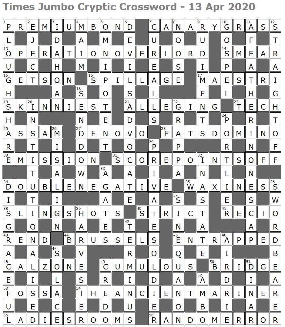 Times Jumbo Cryptic Crossword 1434 Lucian Poll s Web Ramblings Times Jumbo Cryptic Crossword 1434 Lucian Poll s Web Ramblings