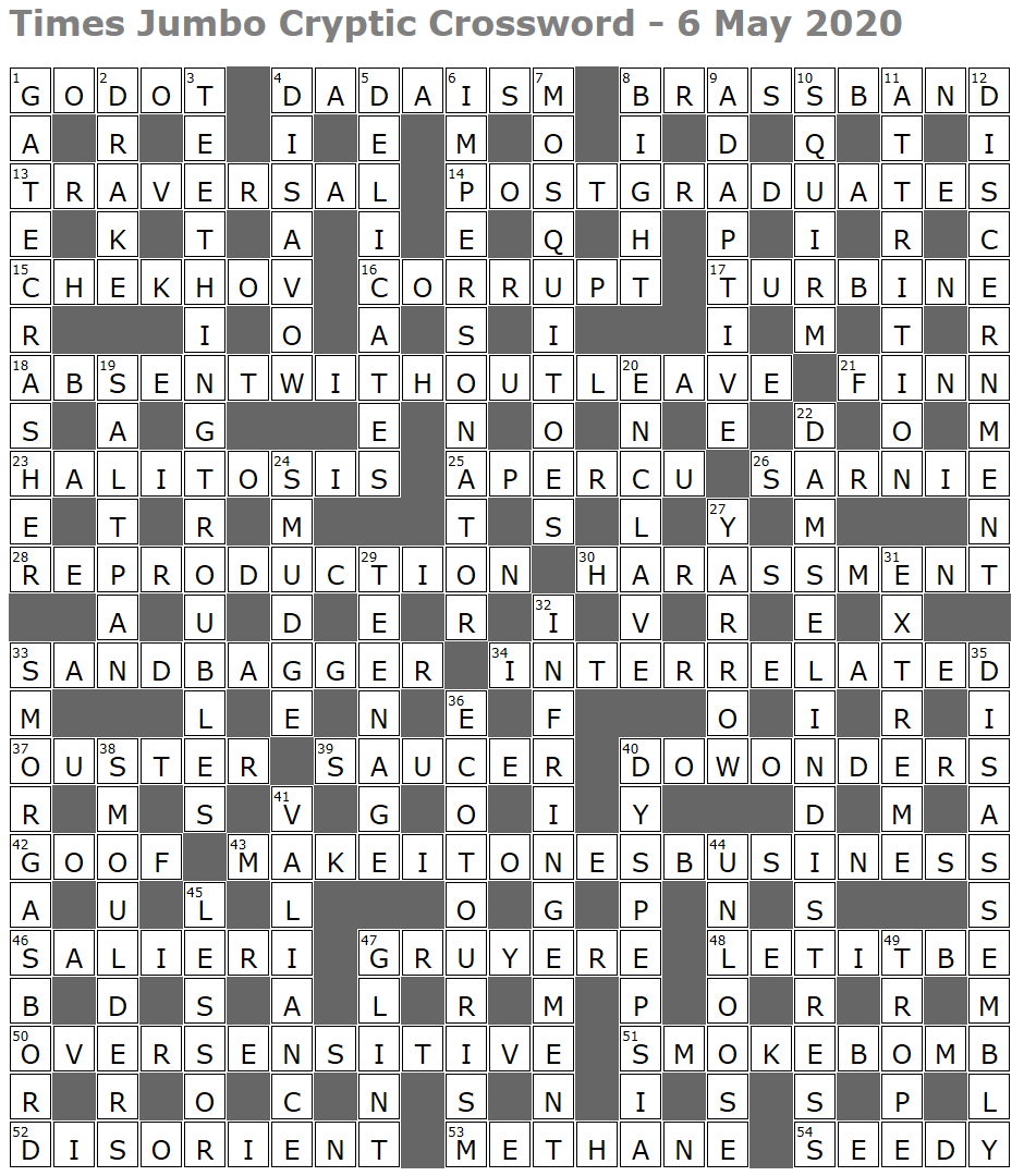 Times Jumbo Cryptic Crossword 1444 Lucian Poll s Web Ramblings Times Jumbo Cryptic Crossword 1444 Lucian Poll s Web Ramblings