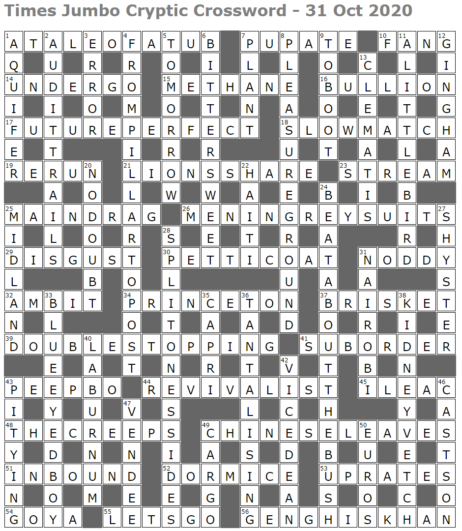 Times Jumbo Cryptic Crossword 1466 Lucian Poll s Web Ramblings Times Jumbo Cryptic Crossword 1466 Lucian Poll s Web Ramblings