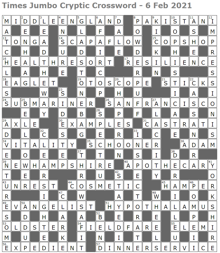 Times Jumbo Cryptic Crossword 1482 Lucian Poll s Web Ramblings
