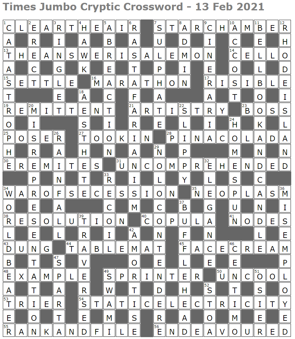 Times Jumbo Cryptic Crossword 1483 Lucian Poll s Web Ramblings Times Jumbo Cryptic Crossword 1483 Lucian Poll s Web Ramblings