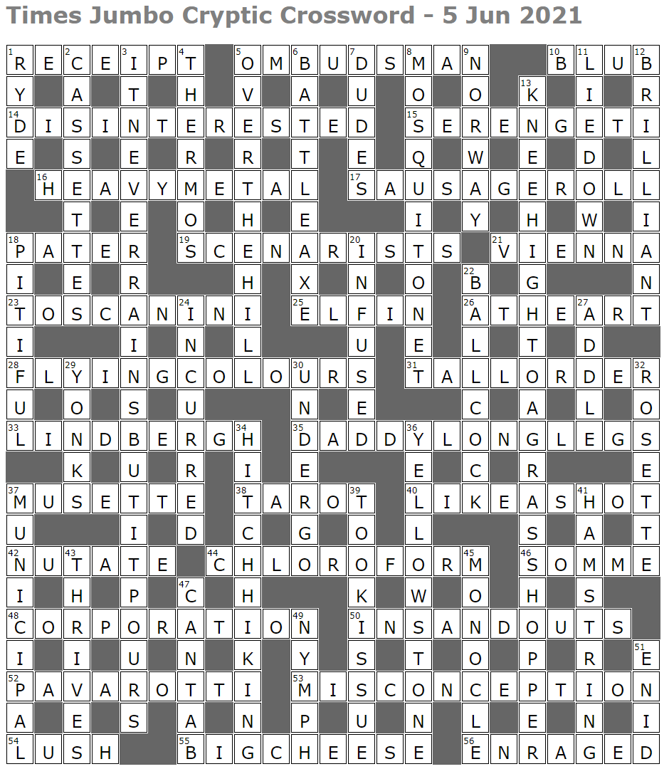 duds crossword puzzle duds crossword puzzle