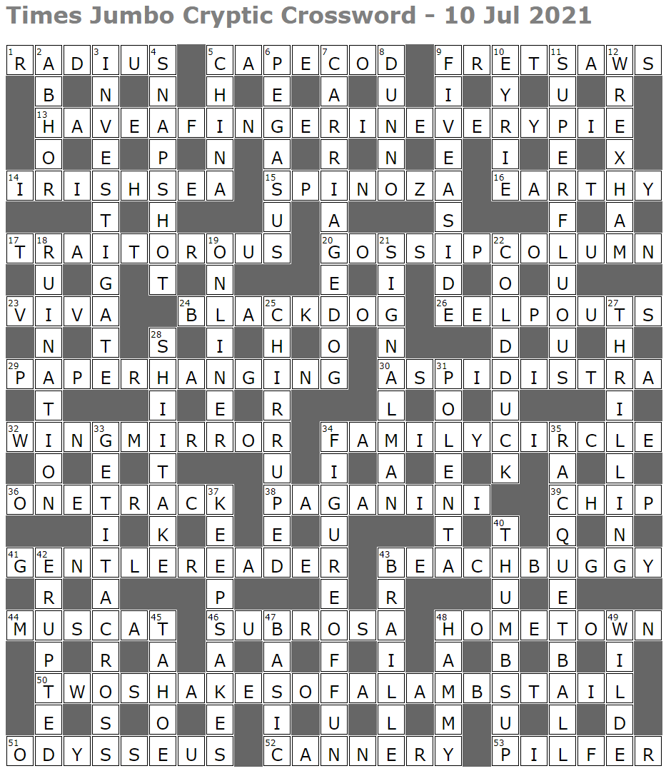 Times Jumbo Cryptic Crossword 1507 Lucian Poll s Web Ramblings Times Jumbo Cryptic Crossword 1507 Lucian Poll s Web Ramblings