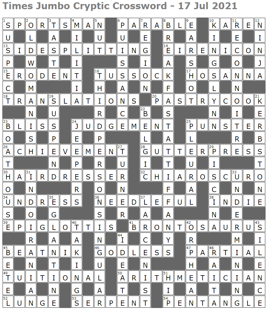 Times Jumbo Cryptic Crossword 1508 Lucian Poll s Web Ramblings Times Jumbo Cryptic Crossword 1508 Lucian Poll s Web Ramblings