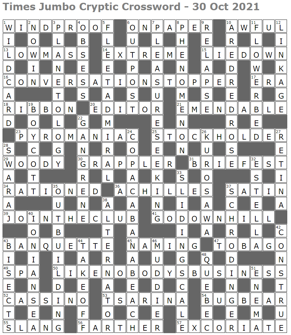 Times Jumbo Cryptic Crossword 1524 Lucian Poll s Web Ramblings Times Jumbo Cryptic Crossword 1524 Lucian Poll s Web Ramblings