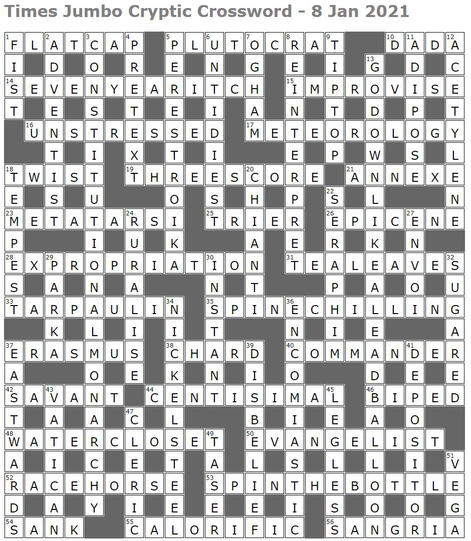 non clerical crossword clue non clerical crossword clue