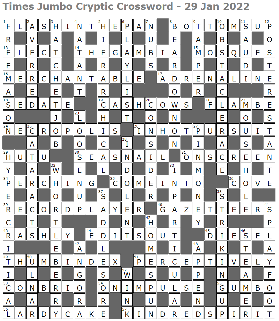 Times Jumbo Cryptic Crossword 1539 Lucian Poll s Web Ramblings Times Jumbo Cryptic Crossword 1539 Lucian Poll s Web Ramblings