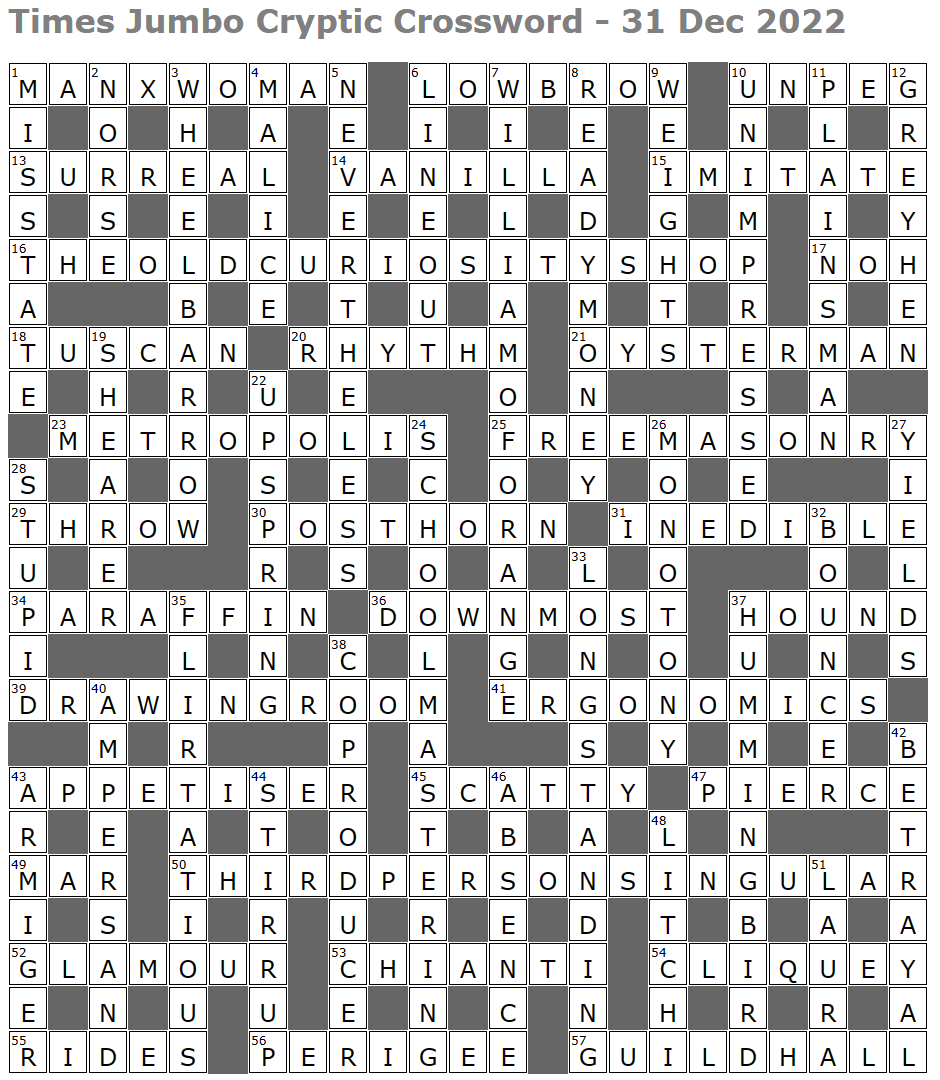 Times Jumbo Cryptic Crossword 1592 Lucian Poll s Web Ramblings Times Jumbo Cryptic Crossword 1592 Lucian Poll s Web Ramblings