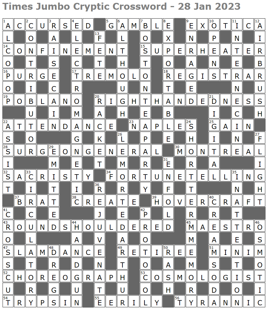 Times Jumbo Cryptic Crossword 1597 Lucian Poll s Web Ramblings Times Jumbo Cryptic Crossword 1597 Lucian Poll s Web Ramblings