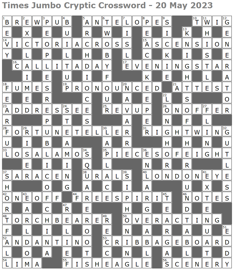 fortune teller crossword clue fortune teller crossword clue