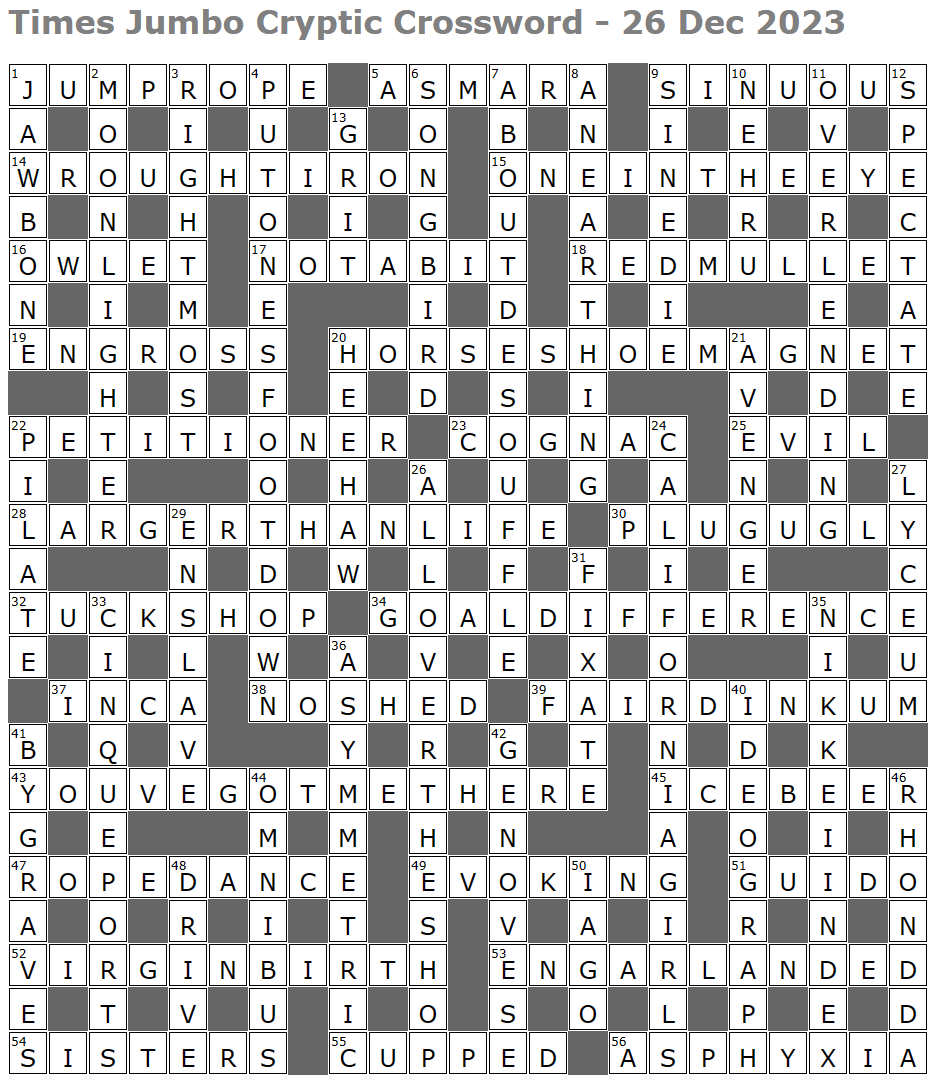 esoteric crossword puzzle clue esoteric crossword puzzle clue