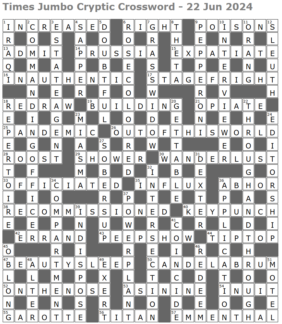 Times Jumbo Cryptic Crossword 1680 Lucian Poll s Web Ramblings Times Jumbo Cryptic Crossword 1680 Lucian Poll s Web Ramblings