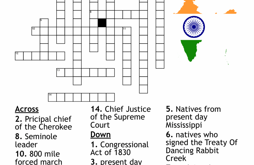 Tear Crossword Clue