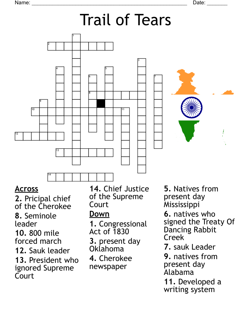 Trail Of Tears Crossword WordMint