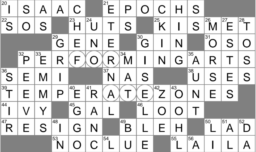 Tropical Fruit Crossword Clue