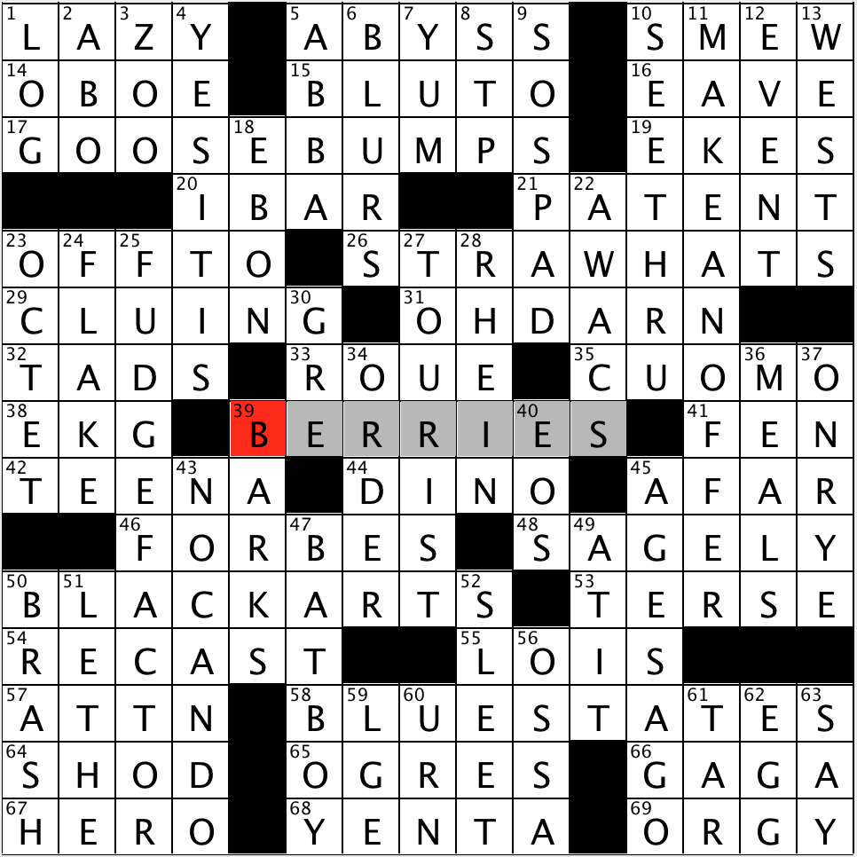 Tuesday May 12 2015 Diary Of A Crossword Fiend Tuesday May 12 2015 Diary Of A Crossword Fiend