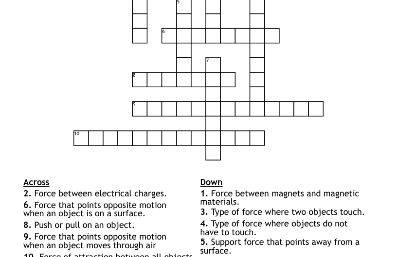 Force Crossword Clue