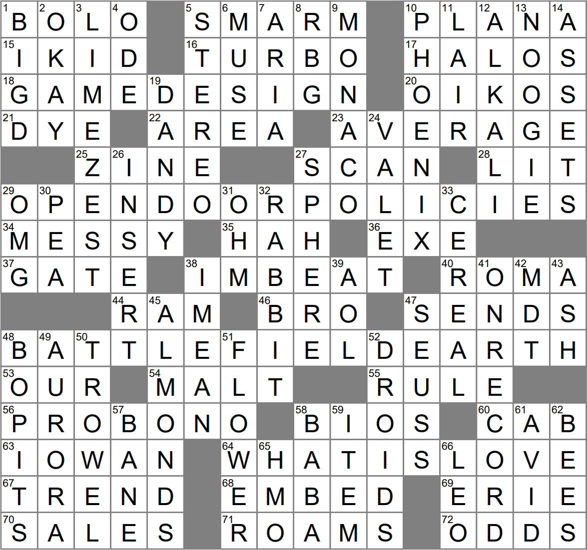 Unctuous Flattery Crossword Clue Archives LAXCrossword