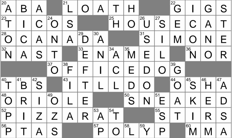 Crossword Clue Unit Of Force