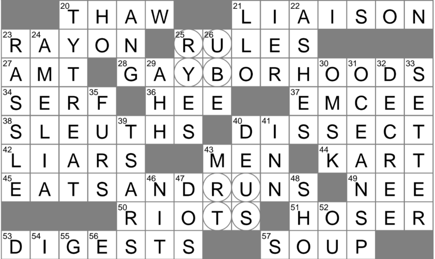 Position Crossword Clue
