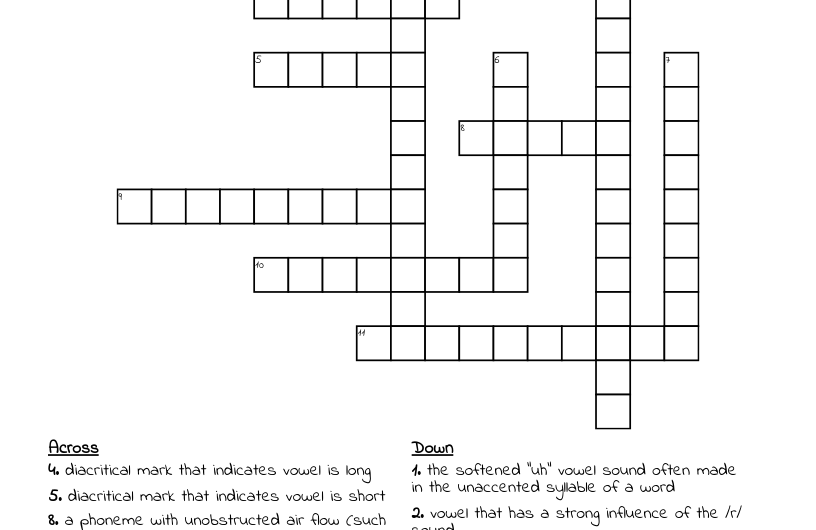 Mark On A Short Vowel Crossword