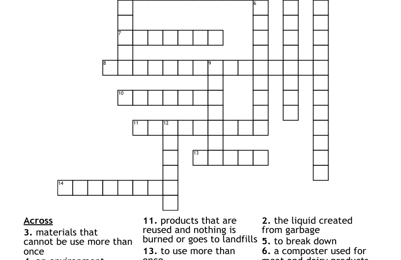 Food Scrap Crossword Clue