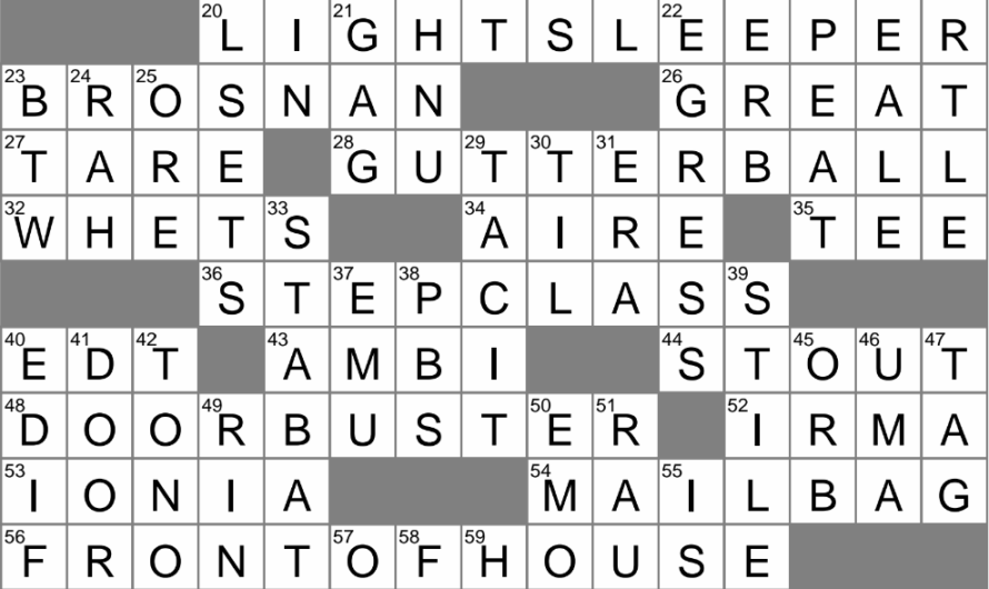 Long For Crossword Clue