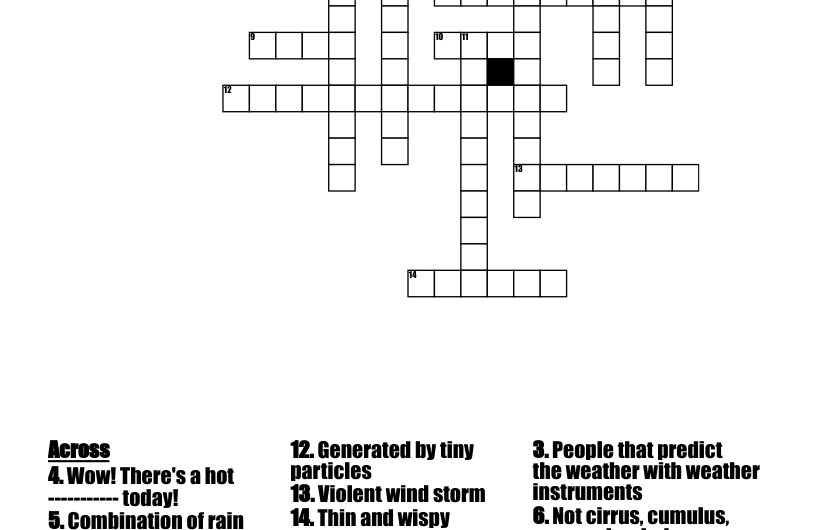 Nimbus Crossword Clue