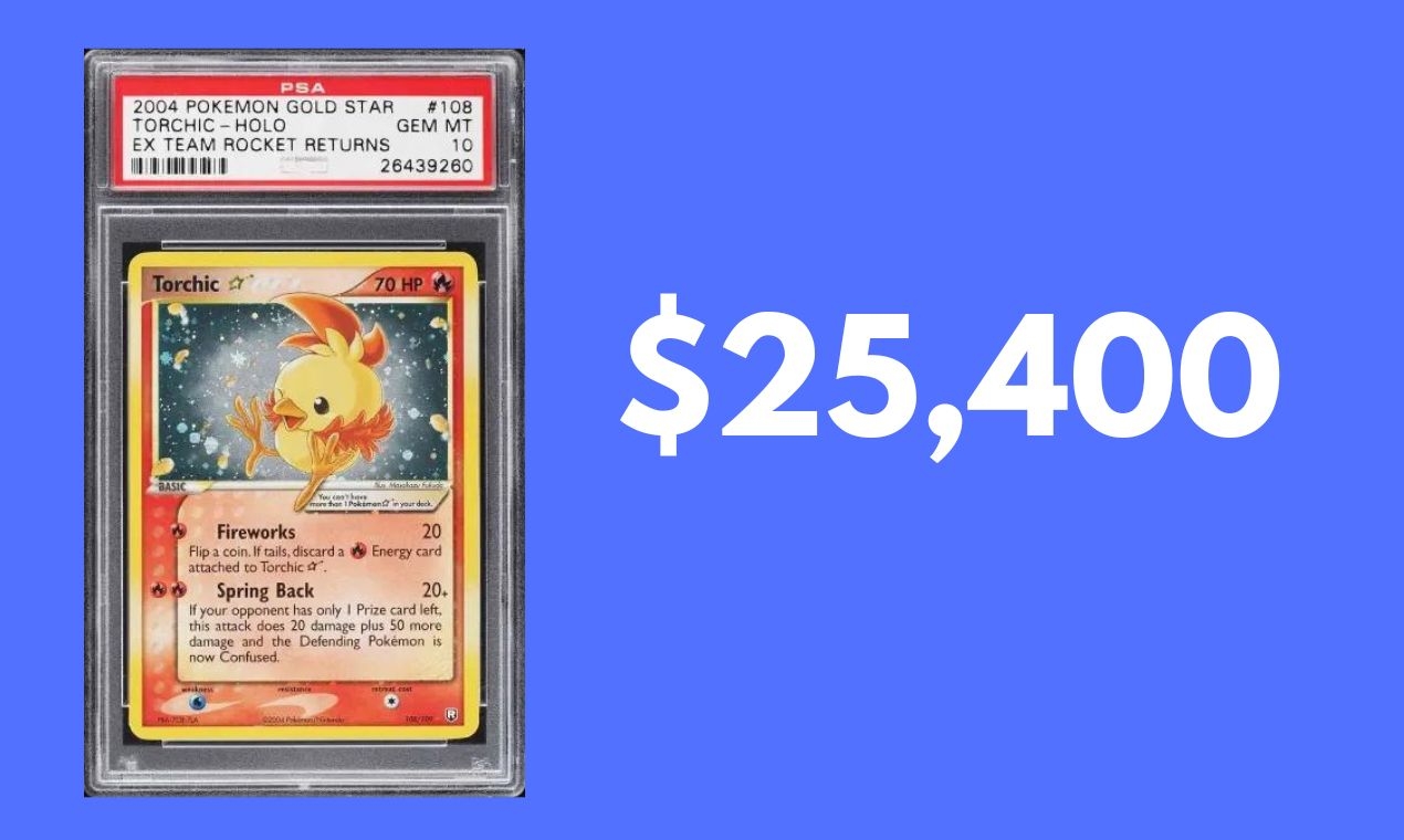 What Is The Pokemon Card Size
