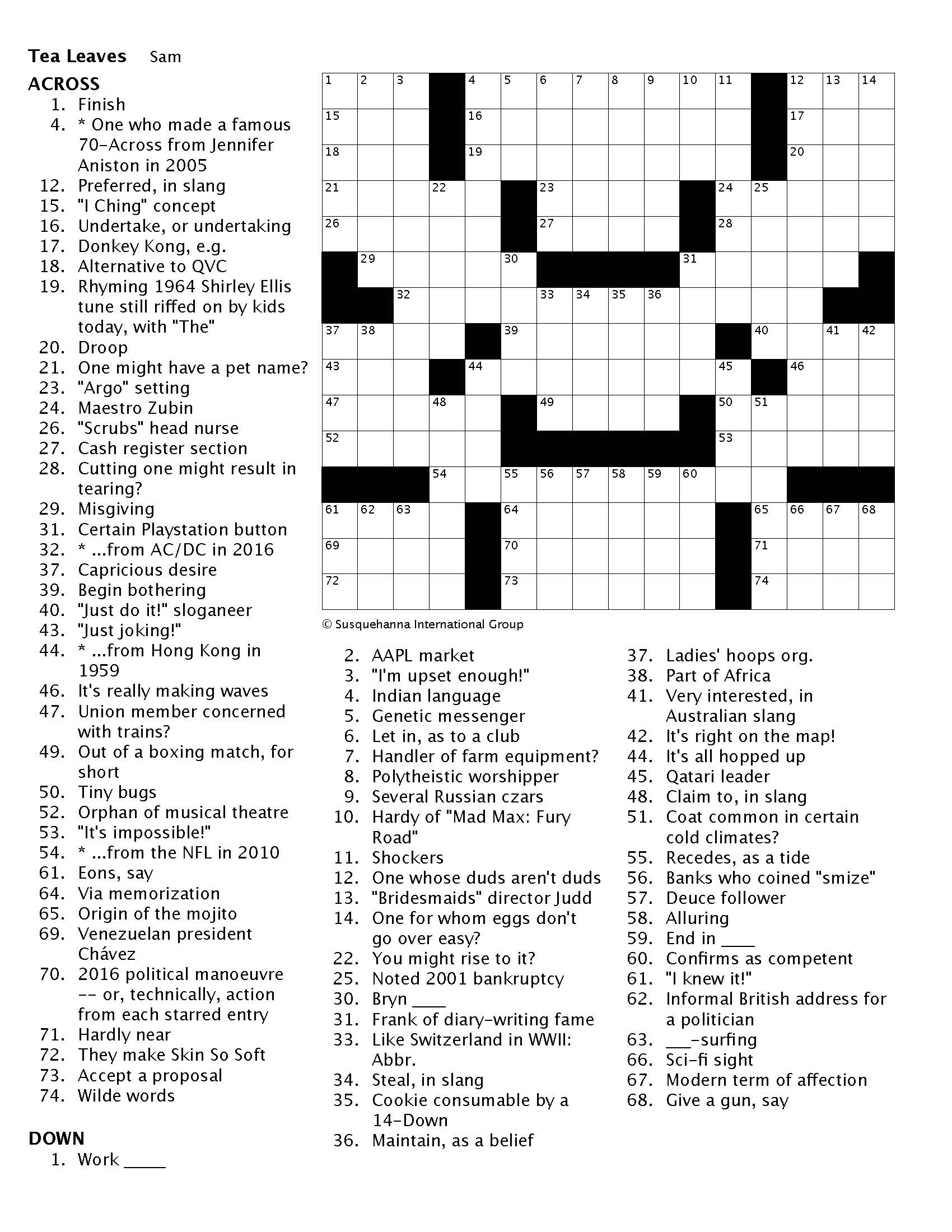 Why Crossword Construction Is Still Driven By Humans Raise Your Game Why Crossword Construction Is Still Driven By Humans Raise Your Game