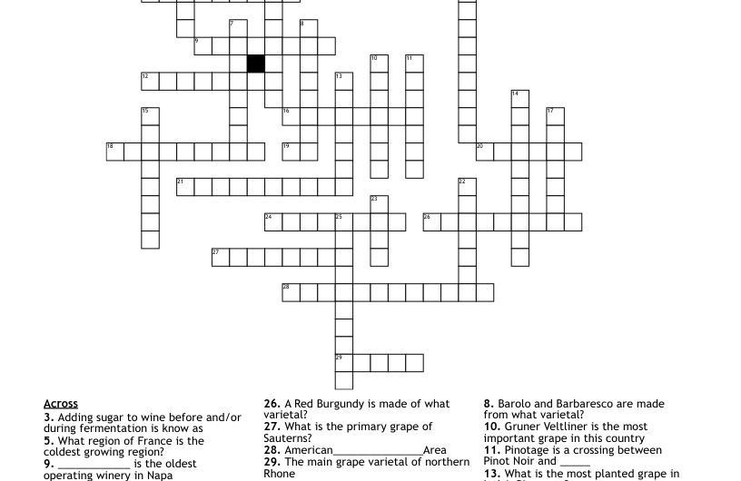 Italian Wine Region Crossword