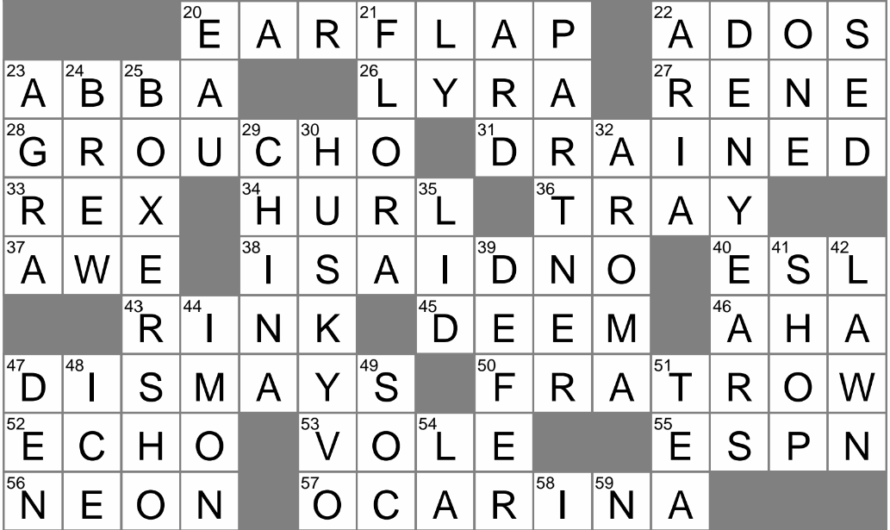 Head Honcho Crossword Clue