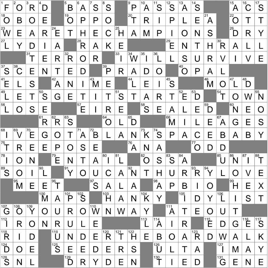 Writer Of Pastoral Poems Crossword Clue Archives LAXCrossword