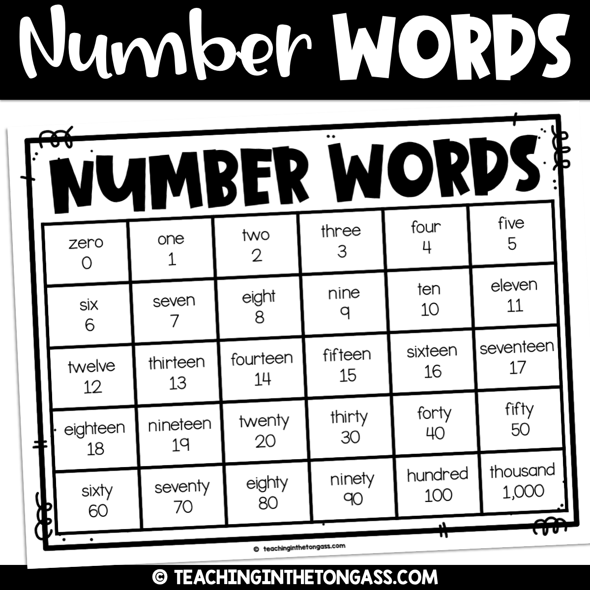 Writing Number Words Chart Teaching In The Tongass Writing Number Words Chart Teaching In The Tongass