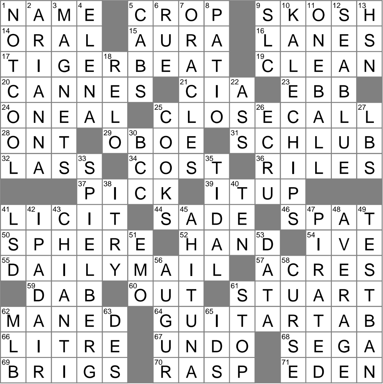 Yiddish Put down Crossword Clue Archives LAXCrossword
