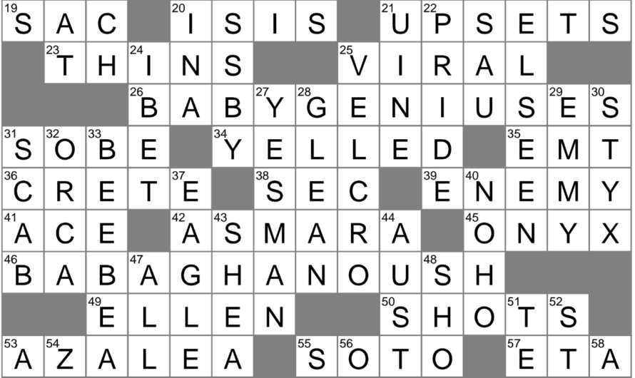 Understand Crossword Clue