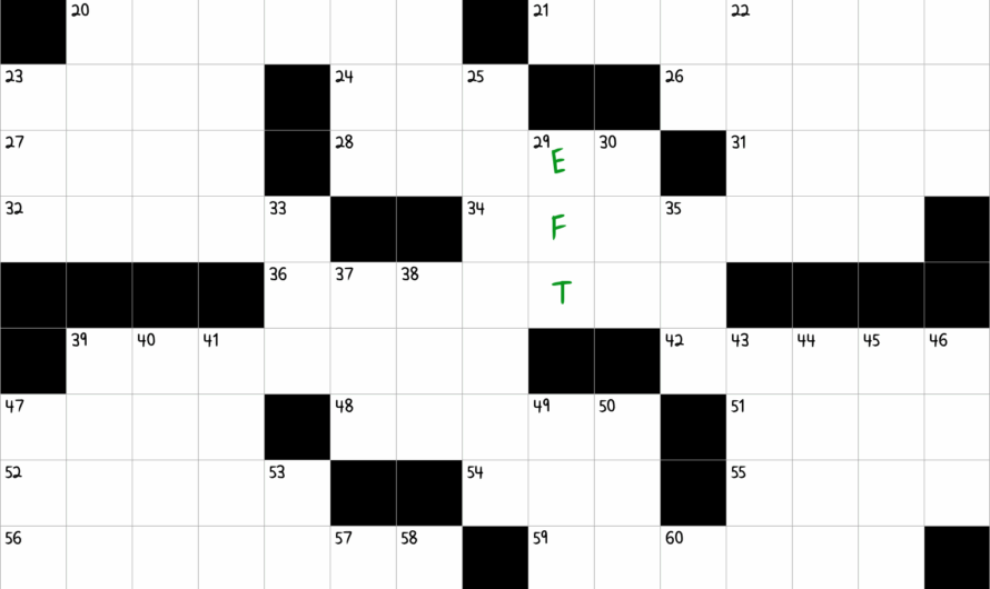 Newt Crossword Clue