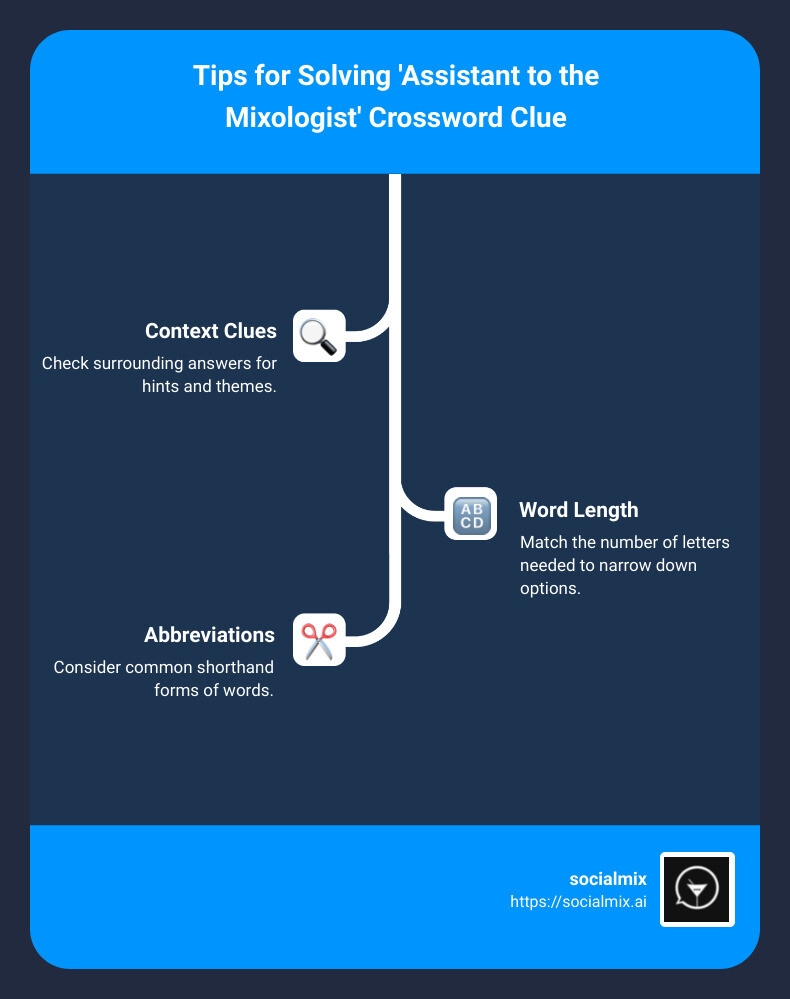 check on crossword clue